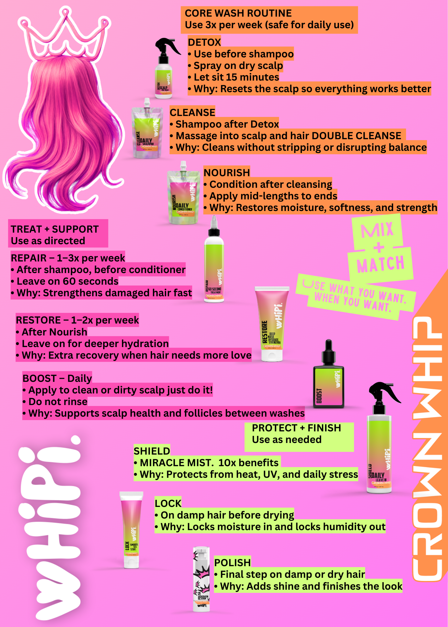 Nourish – Crown Whip Daily Conditioner